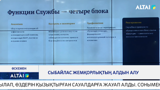 Сыбайлас жемқорлықтың алдын алу
