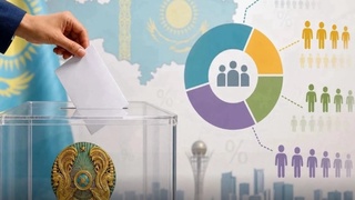 ҚҰРЫЛТАЙ САЙЛАУЫ: ЖАҢА САЯСИ ЖҮЙЕДЕГІ МАҢЫЗДЫ ҚАДАМ 