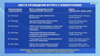 🗳️ **Места проведения встреч с избирателями в Павлодаре**