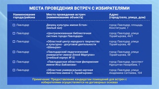 23 тамыз – Құрылтай сайлауы