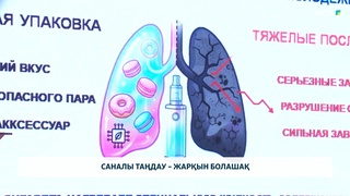 Саналы таңдау – жарқын болашақ
