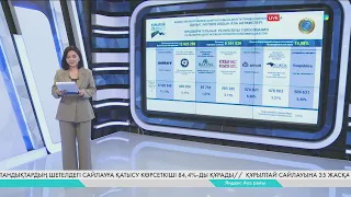 ОСК  Құрылтай депутаттары сайлауының нақтыланған алдын ала нәтижелерін жария етті.
