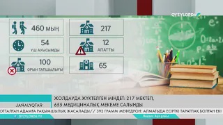 Жолдауда жүктелген міндет: 217 мектеп, 655 медициналық мекеме салынды