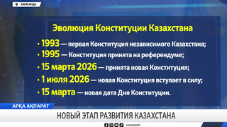 Новый этап развития Казахстана
