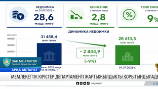 Мемлекеттік кірістер департаменті жартыжылдықты қорытындылады 