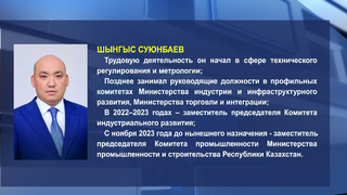 Кадровые изменения