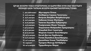 14 тағдыр. Каспийдегі трагедия