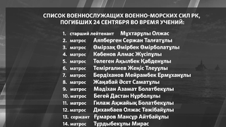14 жизней. Трагедия на Каспии