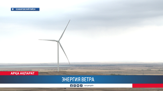 Энергия ветра