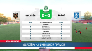 «Шахтёр» на финишной прямой