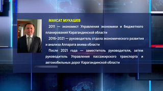 Кадровое назначение