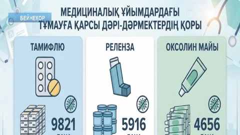 Тұмау маусымына дайындық күшейтілді