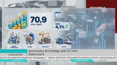 Экономика өсіп келеді: ЖІӨ 70,9 трлн теңгеге жетті