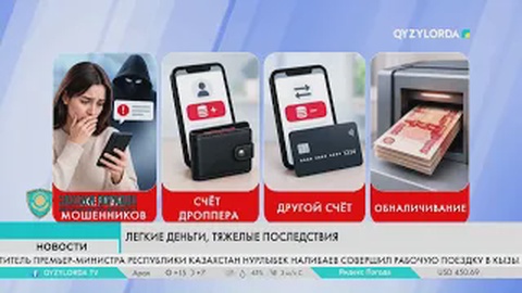Легкие деньги, тяжелые последствия