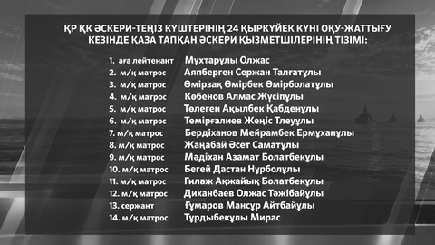 14 тағдыр. Каспийдегі трагедия