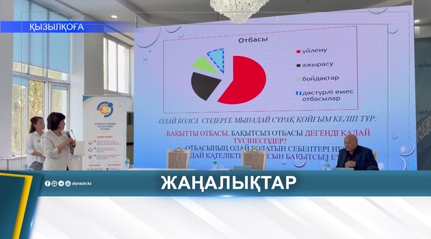 «БЕРІК НЕКЕ - БАЯНДЫ ОТБАСЫНЫҢ БАСТАУЫ» 