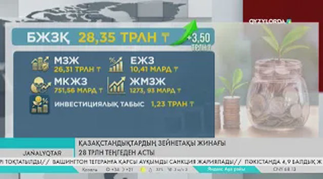 Қазақстандықтардың зейнетақы жинағы 28 трлн теңгеден асты