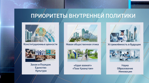 Приоритеты внутренней политики
