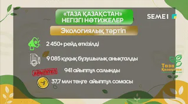 Тазалық – ортақ жауапкершілік